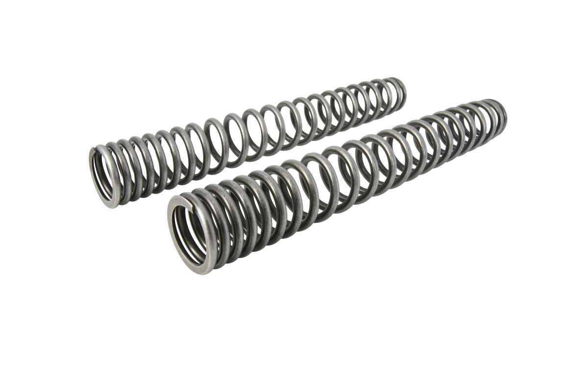 Gabelfedern