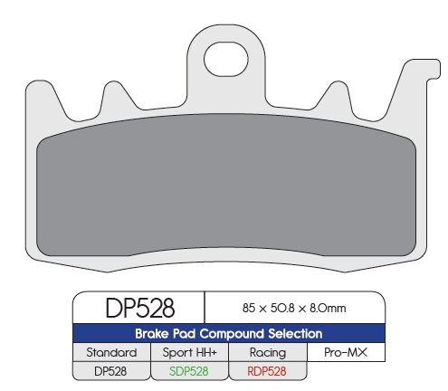 Standard Sintered Metal Brake Pads