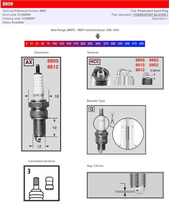 S-Plug
