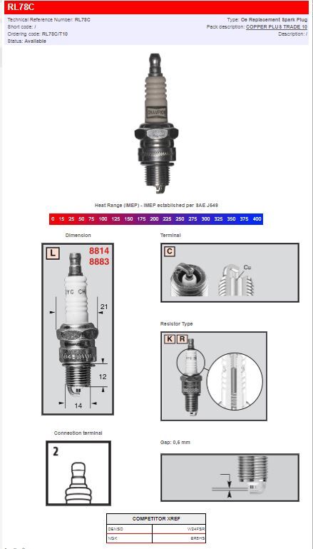 S-Plug