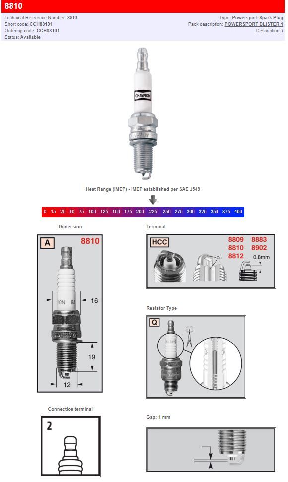 S-Stecker