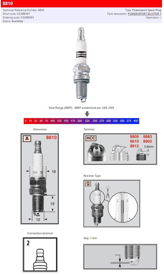 S-Plug